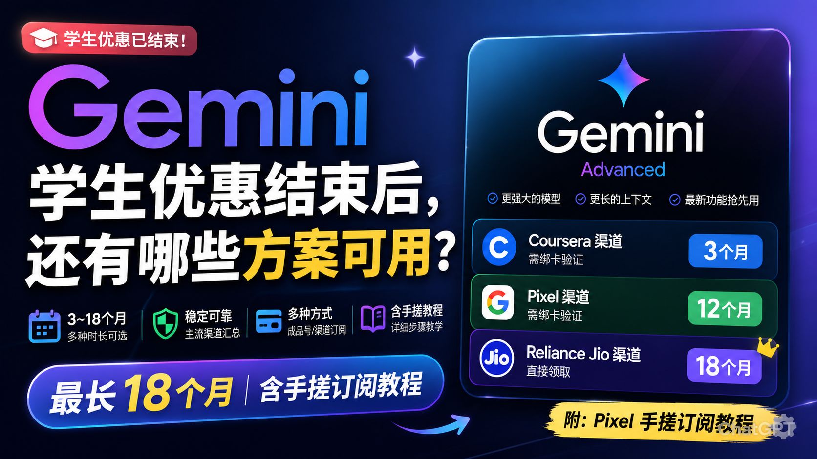 Gemini 学生优惠彻底结束后,还有哪些订阅方案可用?(最长18个月|含手搓Pixel教程)