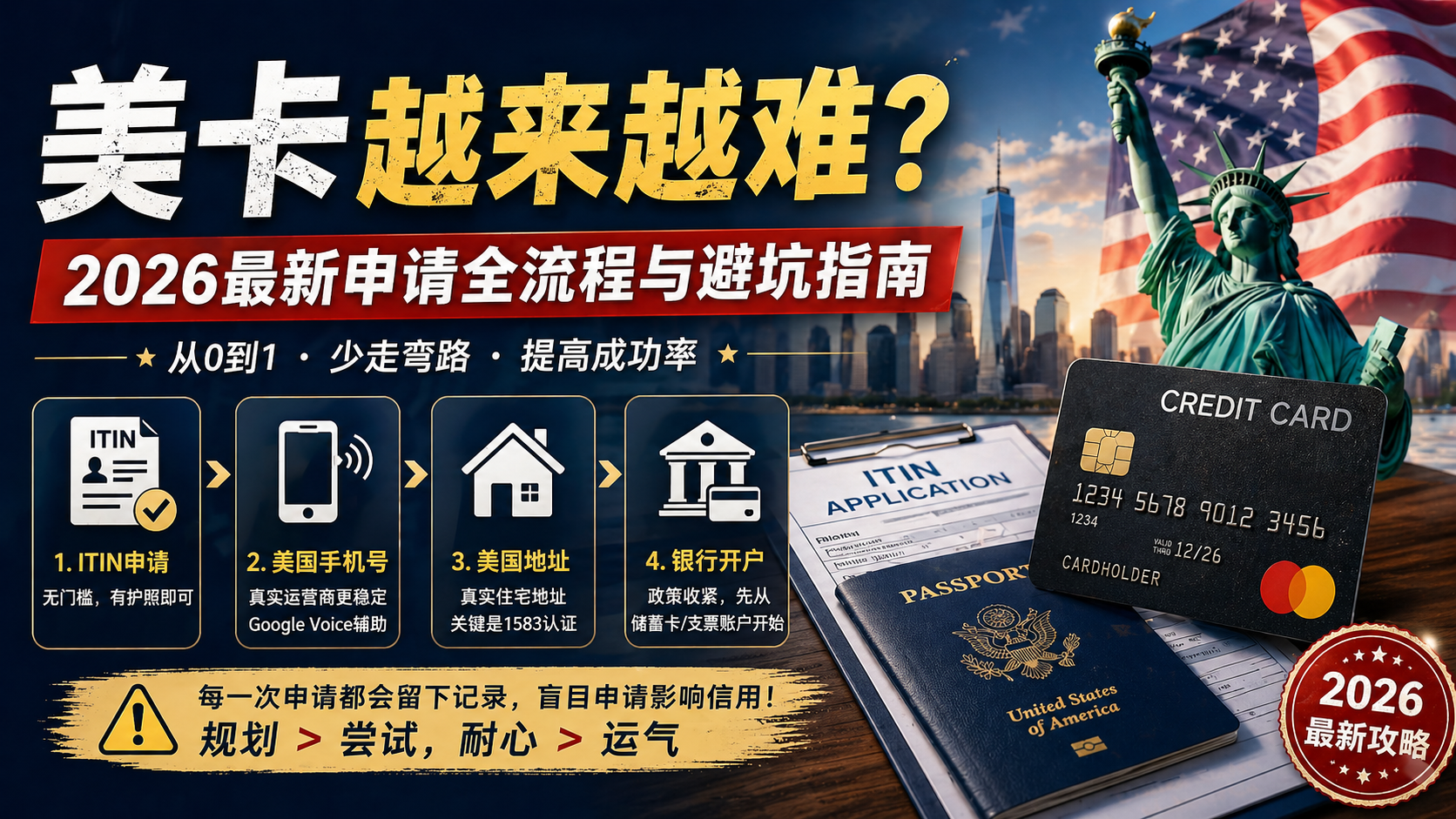 【美卡系列第五期】美卡越来越难？2026最新从0到1避坑指南（ITIN+手机号+地址+开户）